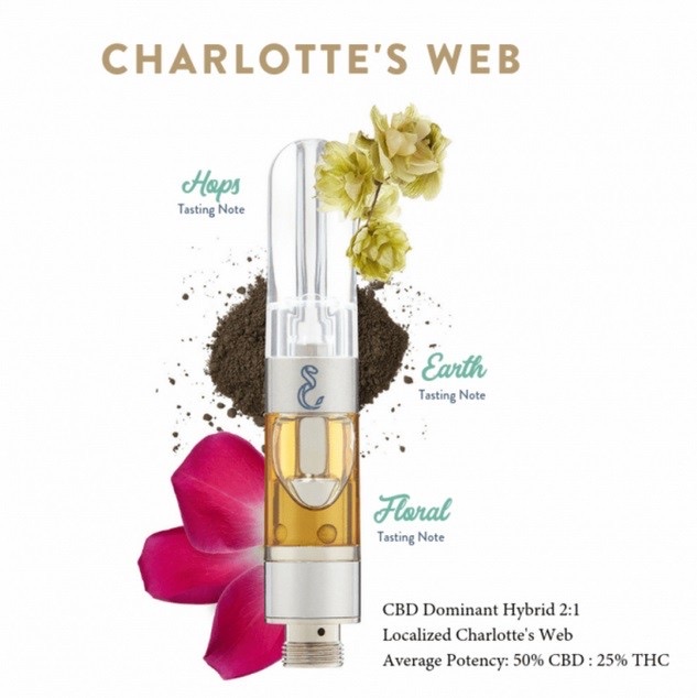 Green Valley Botanicals Nectar Charlotte’s Web 2:1 (CBD) Cartridge
